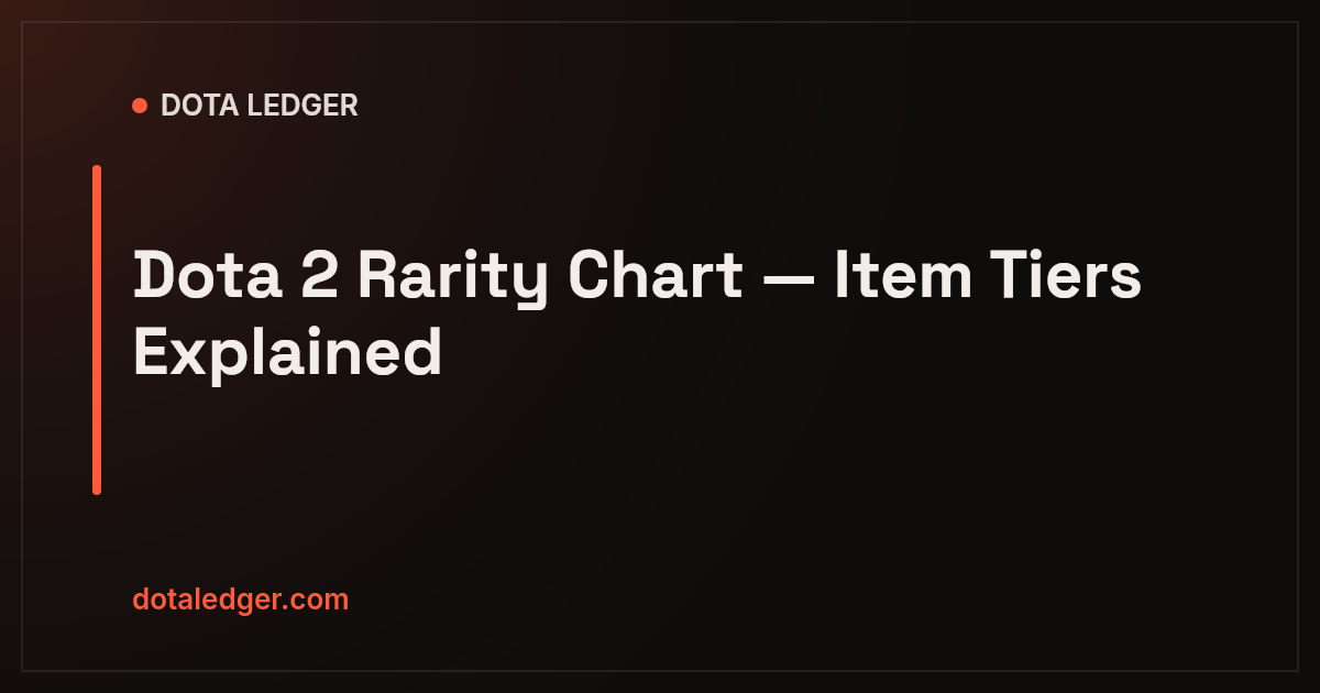 Dota 2 Rarity Chart — Item Tiers Explained — Dota Ledger